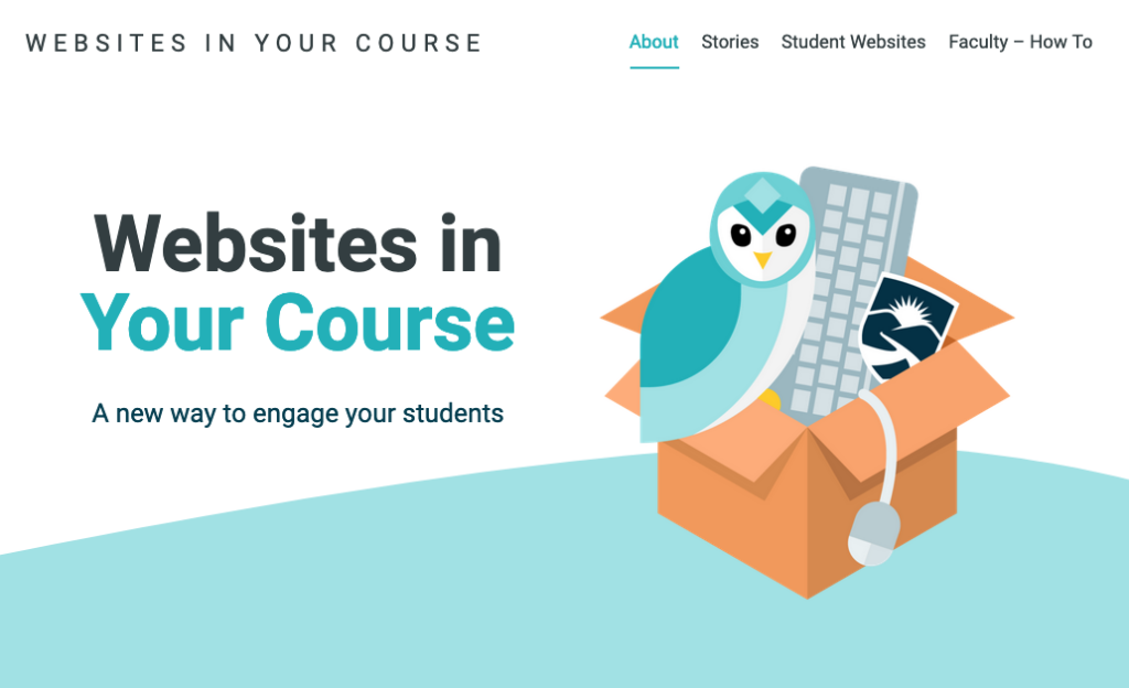 Infographic titled “Websites in Your Course” with icons and text describing different uses of websites in teaching, such as showcasing student work, sharing resources, and supporting collaboration.